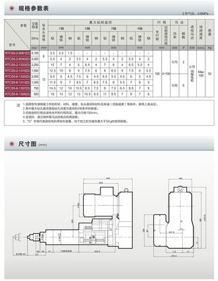 RTCS5-動(dòng)力頭RTCS5伺服進(jìn)給鉆孔動(dòng)力頭-臺(tái)州市路橋景耀數(shù)控機(jī)床廠