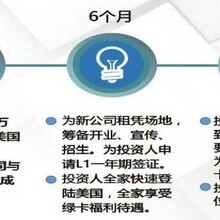 山東恒熙國際信息咨詢 專業鏈接未來，智慧驅動決策
